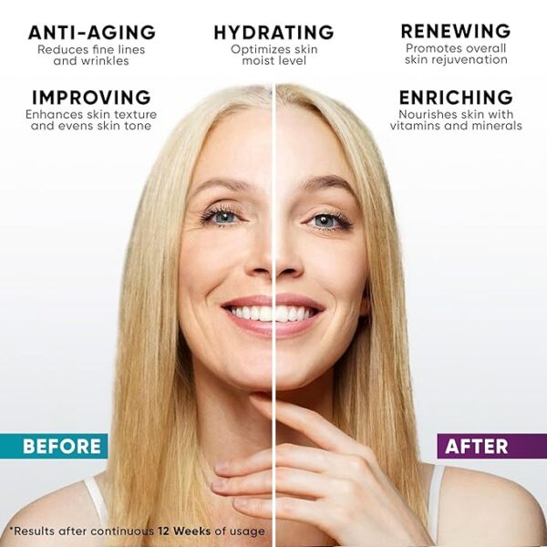 Collagen Cream for Face, Anti Aging Facial Moisturizer for Women with Hyaluronic Acid, - Image 2